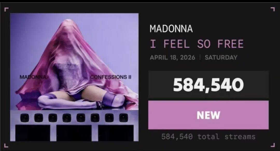 开云app-麦当娜新单曲打破人类歷(lì)史记录，直接(jiē)封(fēng)神