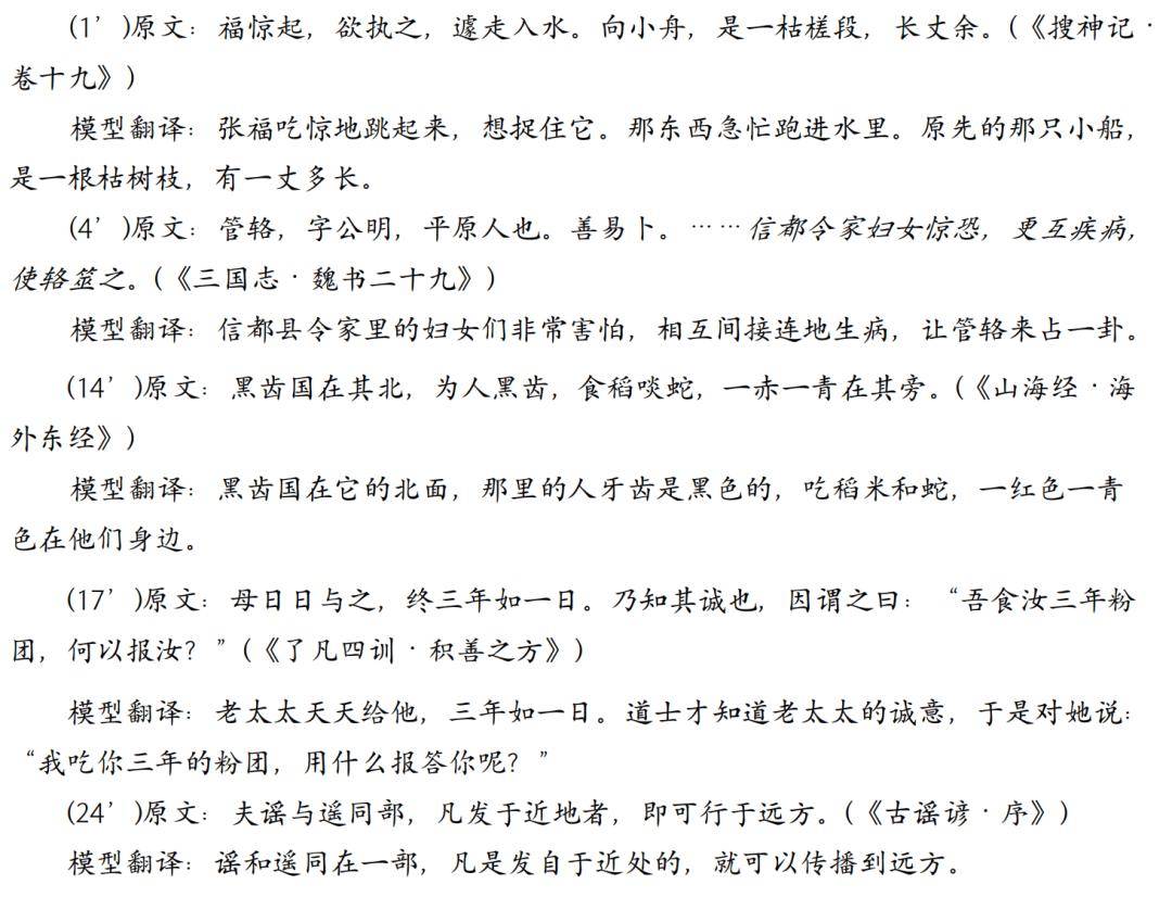 王立军、李绅丨古汉语大语言模型自动注译功能偏误分析及矫正策略